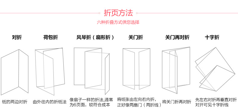 折頁方法-飛印網